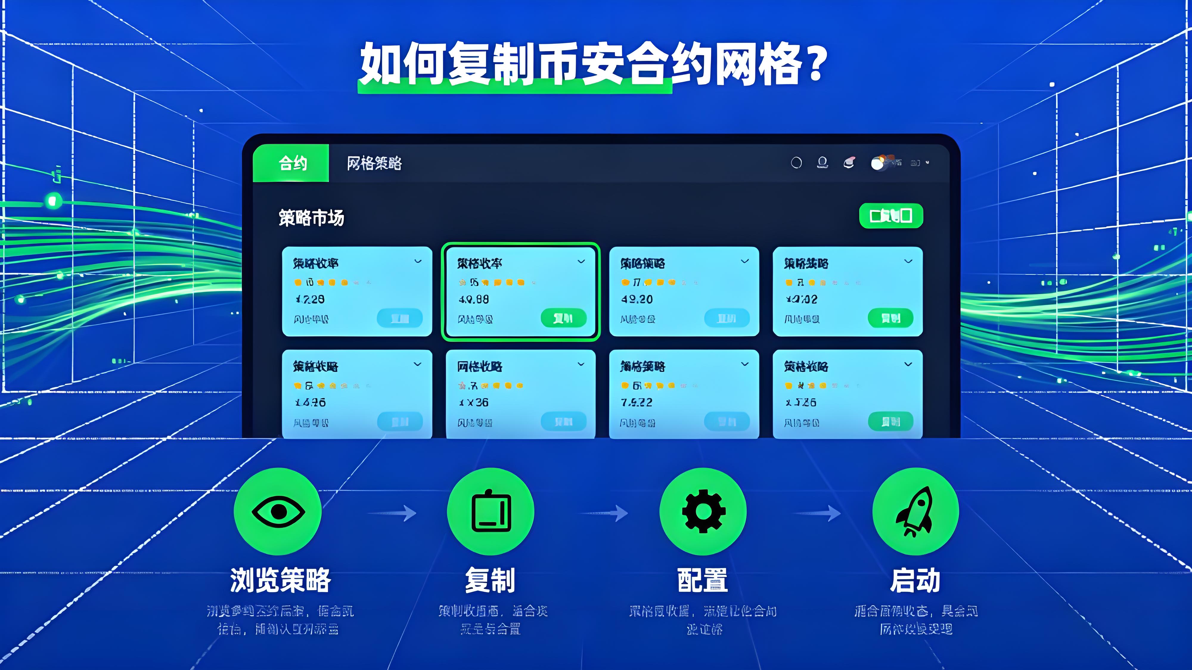 使用币安合约网格有什么秘诀?