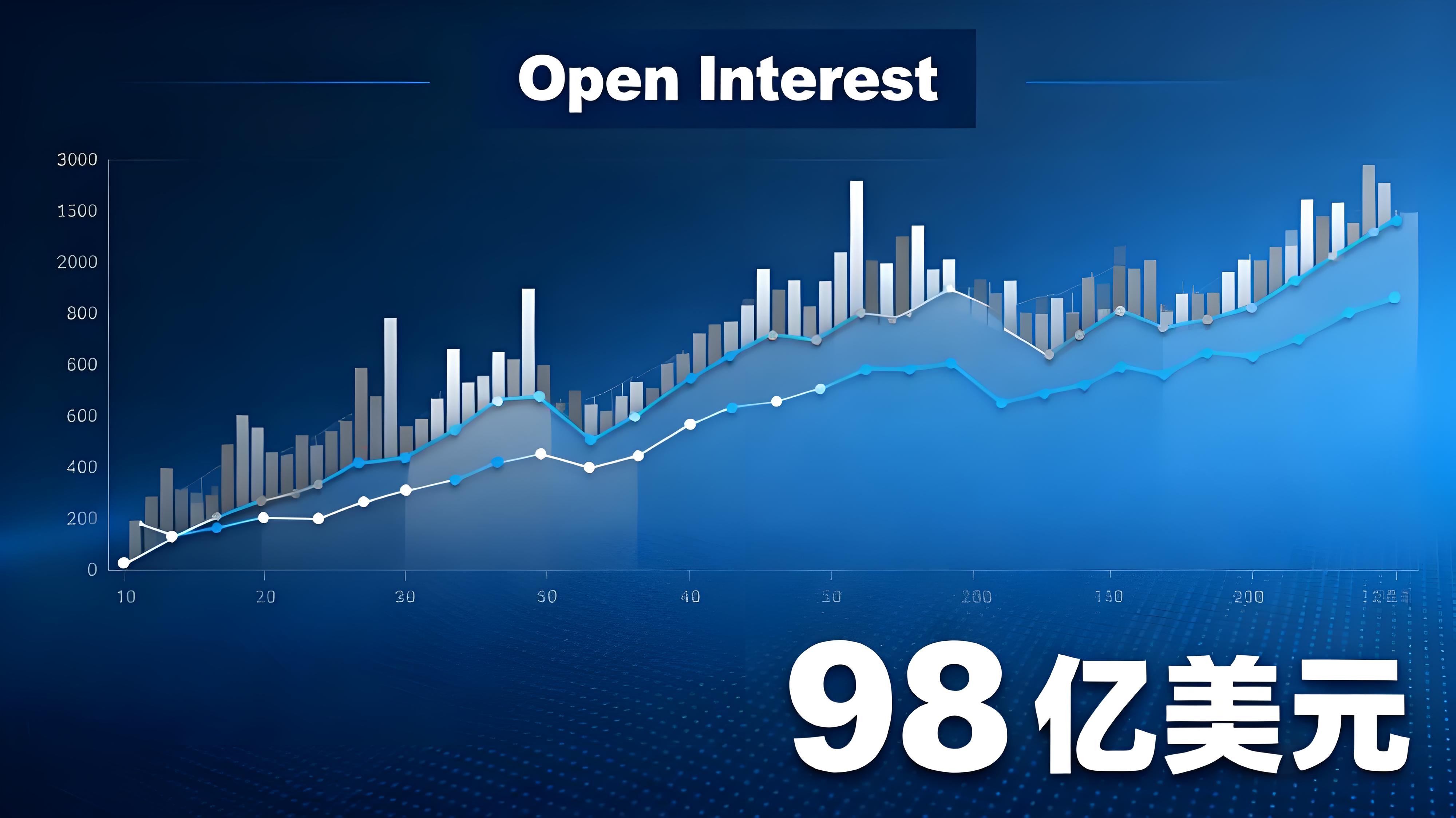比特幣瘋漲到底該不該跟買?