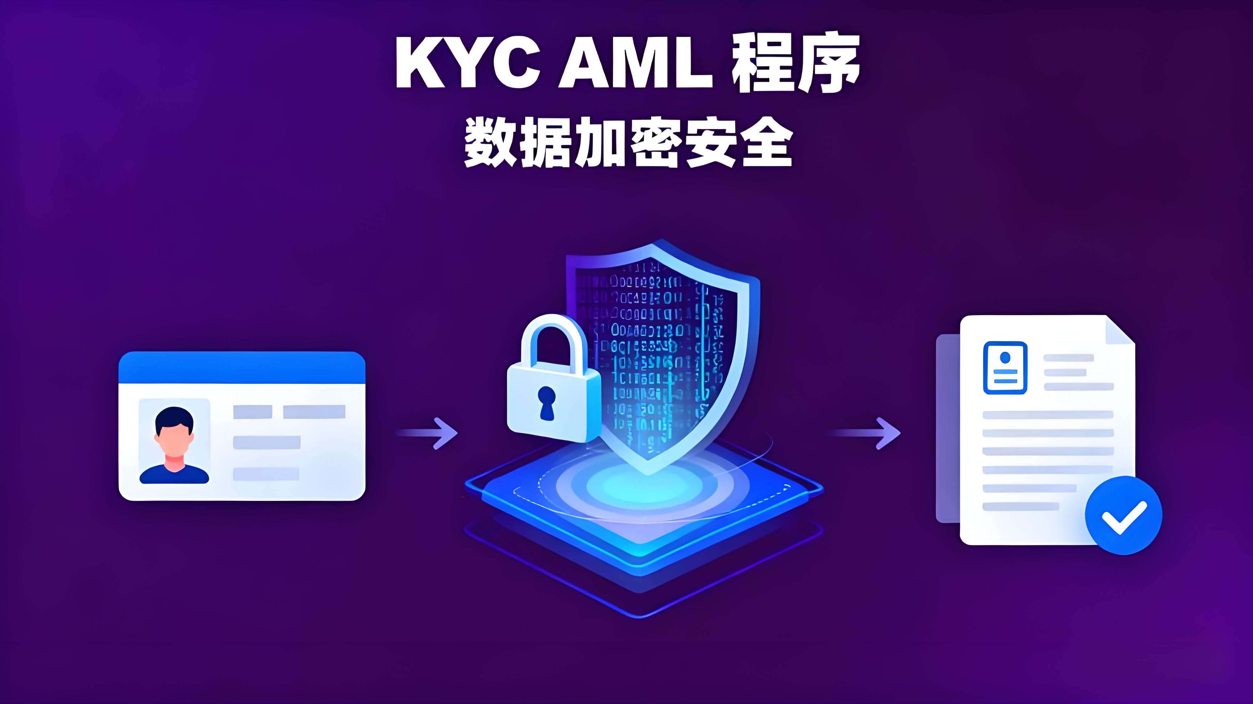 如何讀懂幣安核心生態版圖？