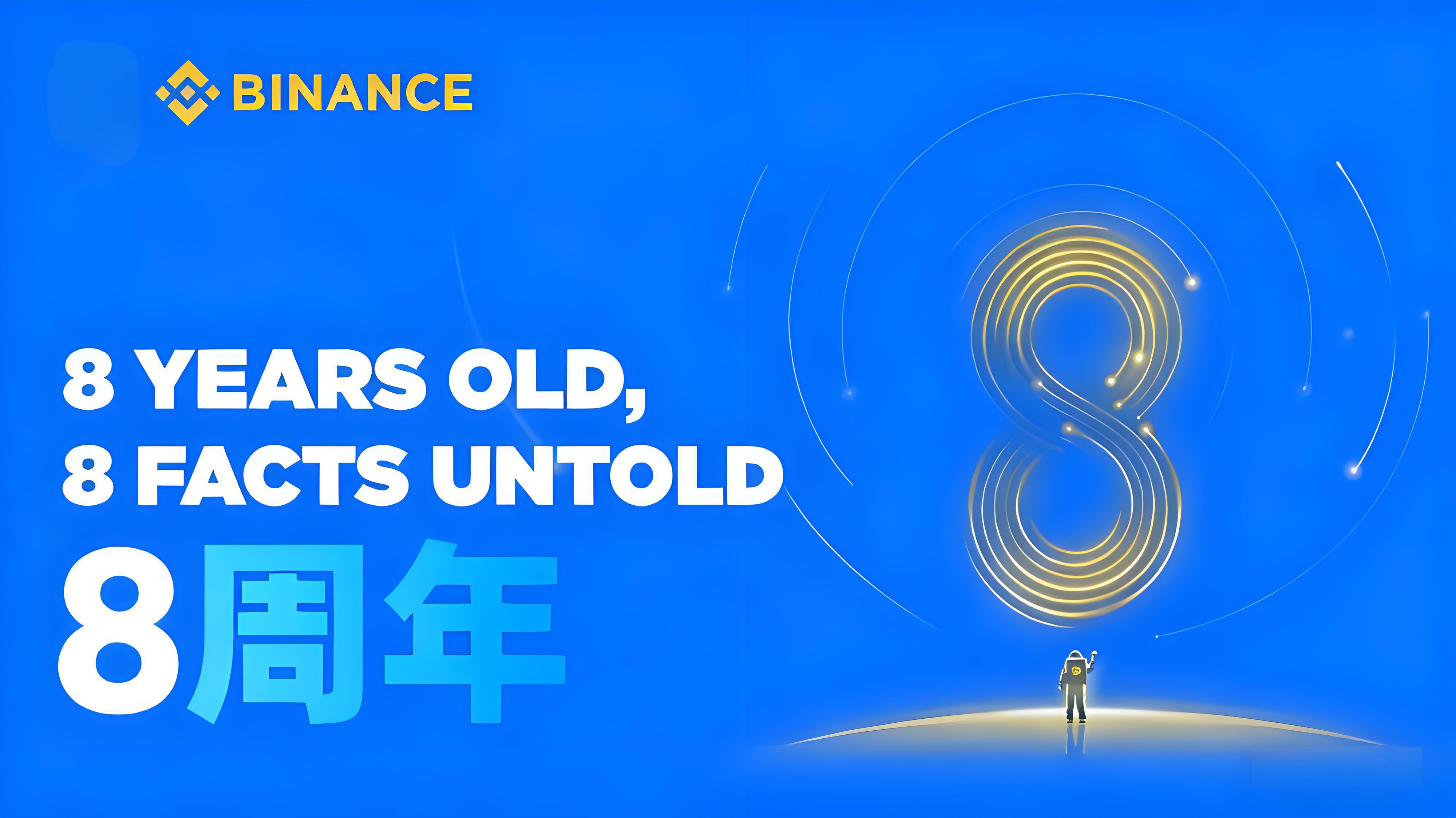 幣安八年曆程是怎樣走向全球化的？