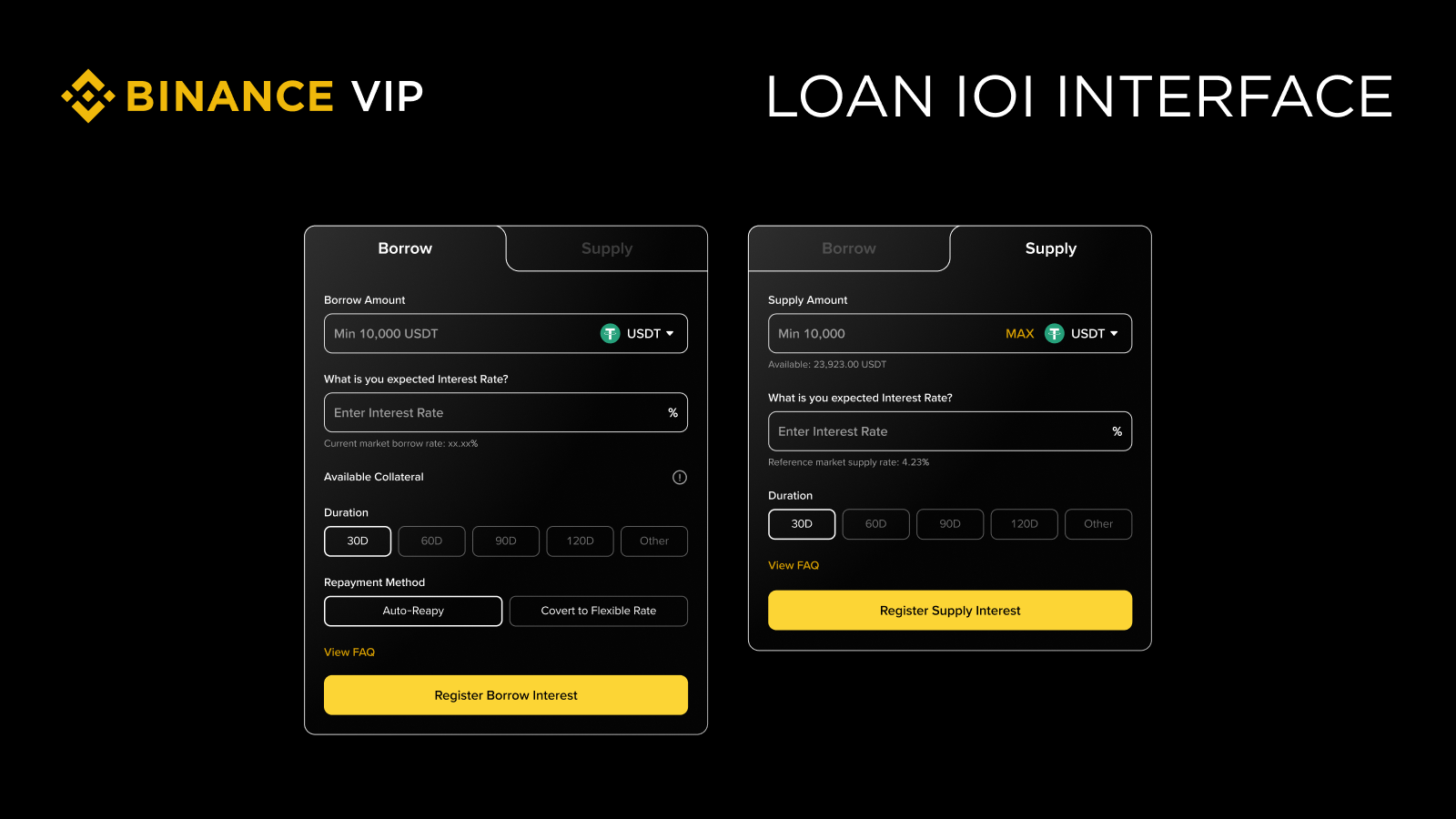 使用幣安IOI功能有什麼技巧?