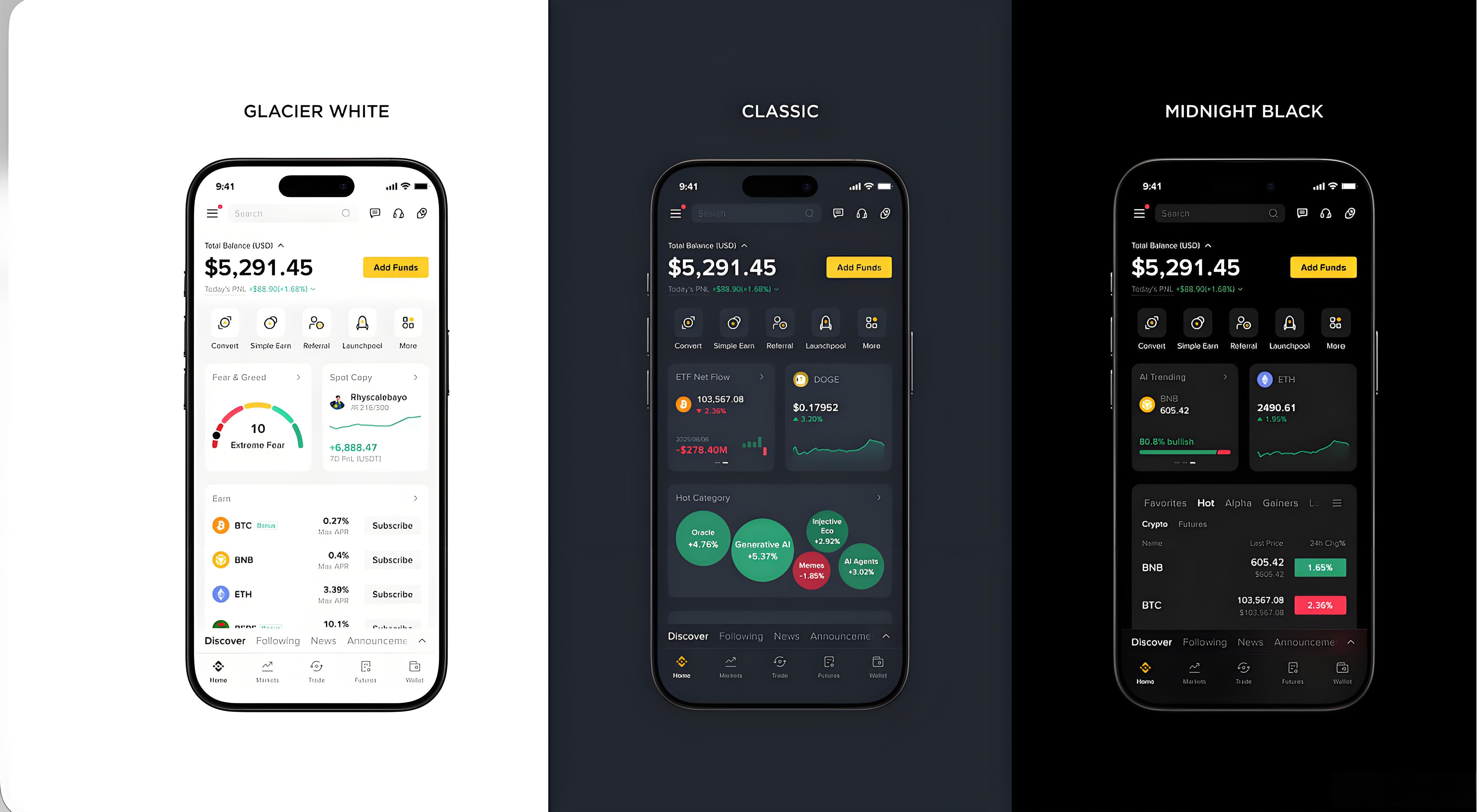 幣安App有哪些實用功能?