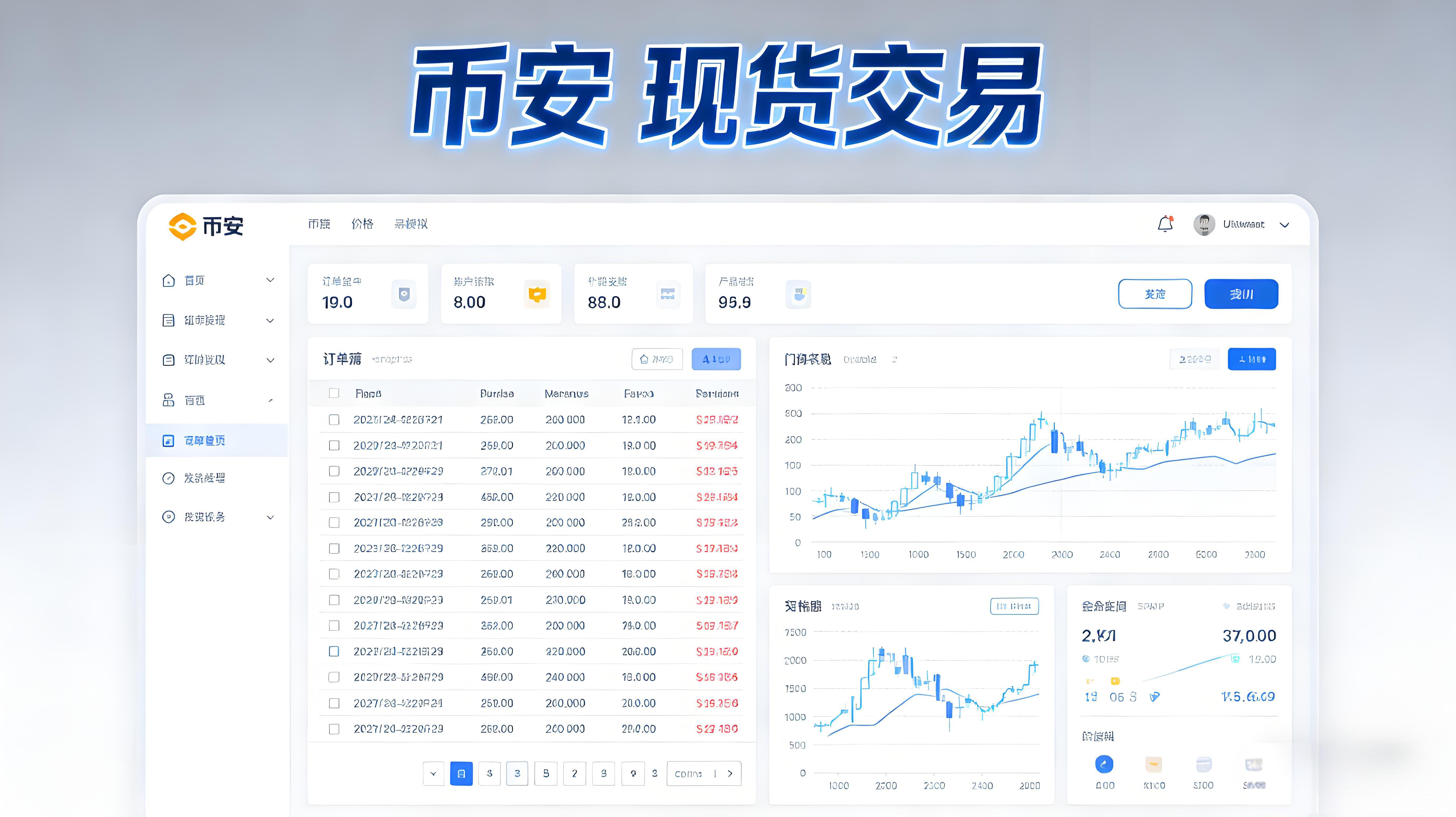 幣安現貨交易是如何操作？