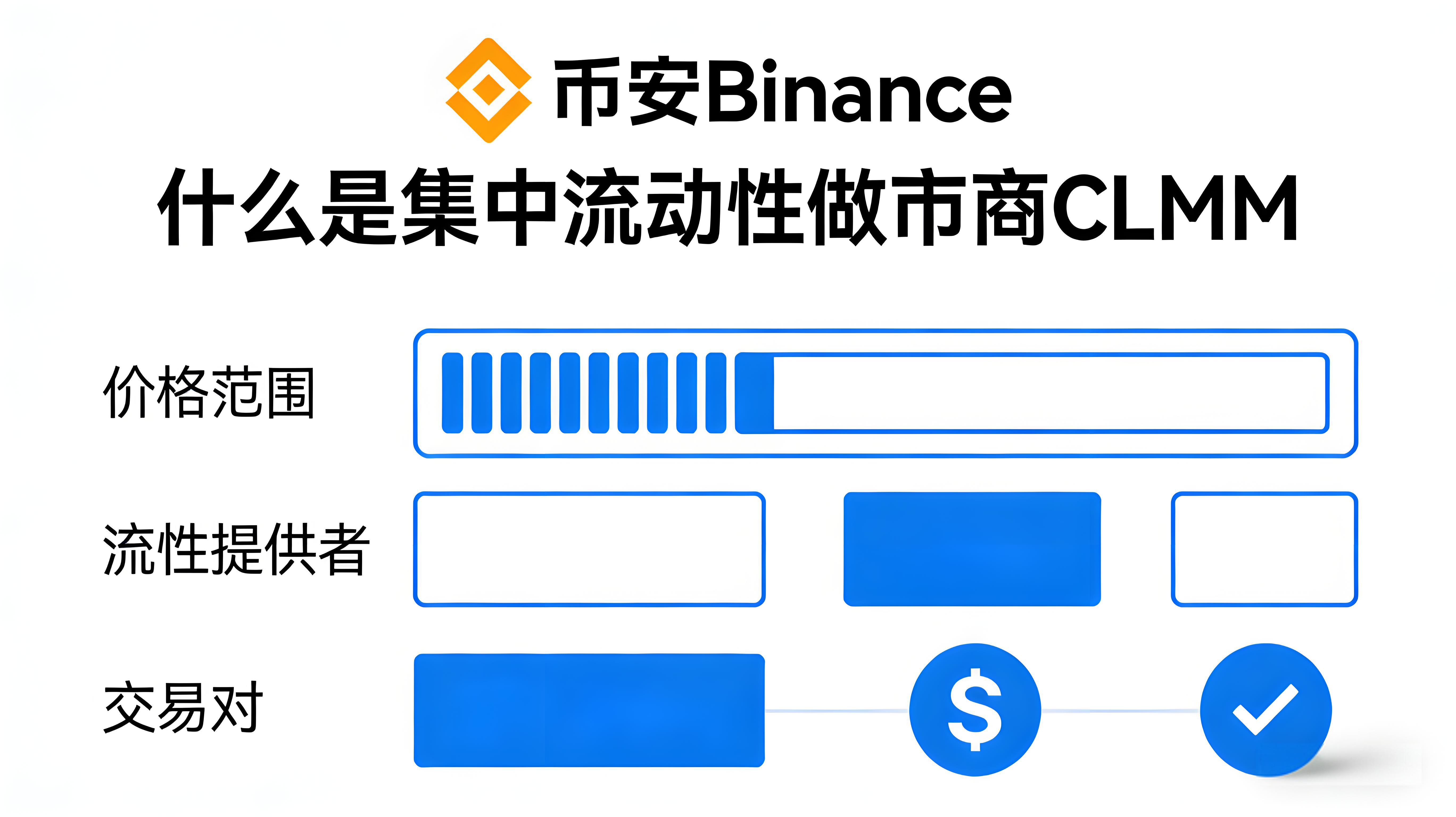 做集中流動性市商CLMM有什麼竅門？